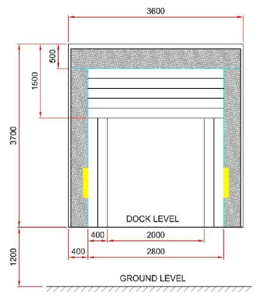 Sigillante dock shelter gonfiabili